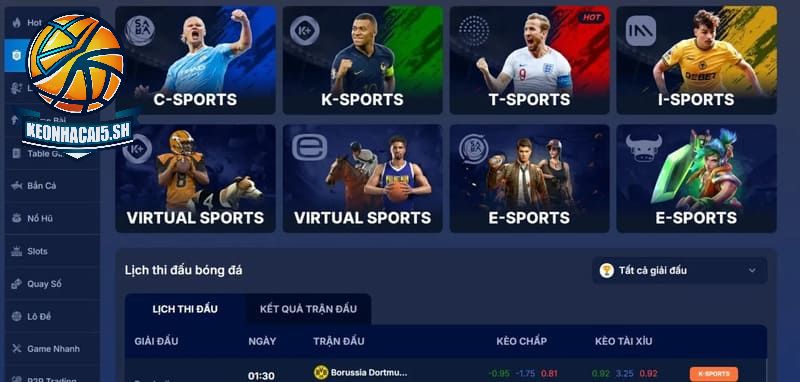 Trò chơi nổi bật hàng đầu tại nhà cái Fabet hiện nay