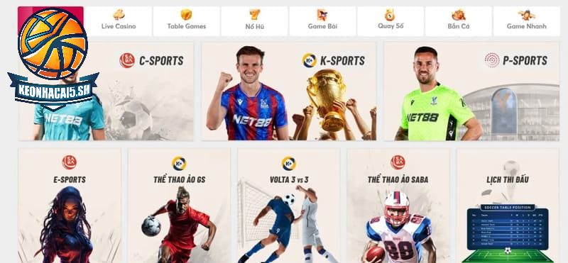 Những sản phẩm cá cược chất lượng nhất tại nhà cái Net88