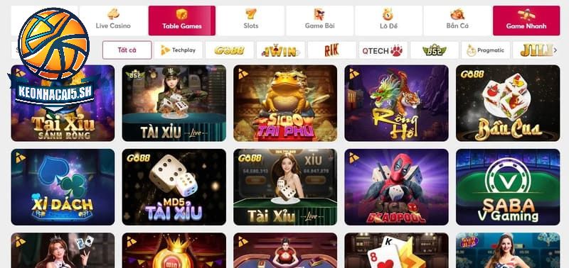 Giải đáp một số câu hỏi nổi bật nhất về nhà cái Net88 dành cho anh em cược thủ